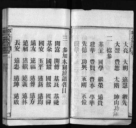 湖北邹氏族谱-邹氏族谱 [残卷](别名：Zou Shi Zu Pu、邹氏宗谱).pdf电子版预览图2