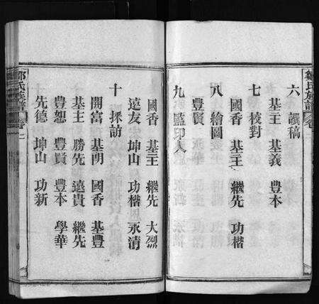 湖北邹氏族谱-邹氏族谱 [残卷](别名：Zou Shi Zu Pu、邹氏宗谱).pdf电子版预览图4