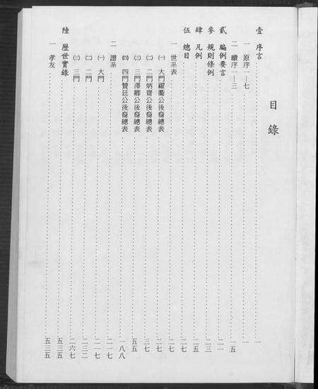 江苏左氏族谱-阜宁左氏家谱(别名：阜宁左氏家谱).pdf电子版预览图2