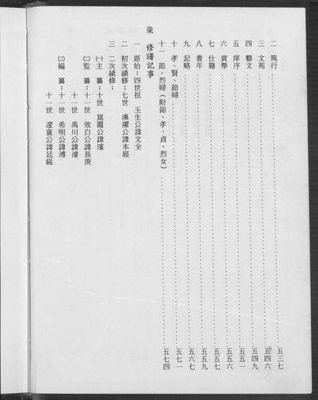 江苏左氏族谱-阜宁左氏家谱(别名：阜宁左氏家谱).pdf电子版预览图3