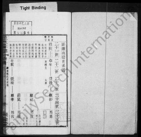 江苏范氏族谱-范氏宗谱 [10卷,首1卷](别名：范氏支使钓渚支宗谱).pdf电子版预览图1