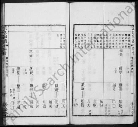 江苏范氏族谱-范氏宗谱 [10卷,首1卷](别名：范氏支使钓渚支宗谱).pdf电子版预览图2