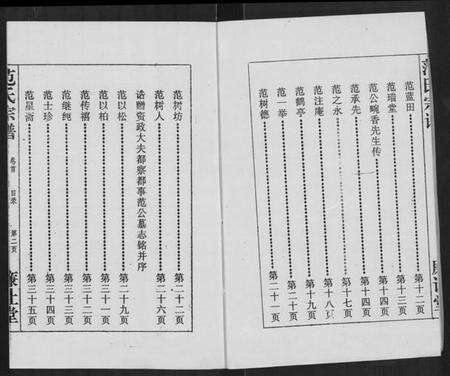 湖北范氏族谱-范氏宗谱 [16卷](别名：应城范氏宗谱、Fan Shi Zong Pu).pdf电子版预览图2