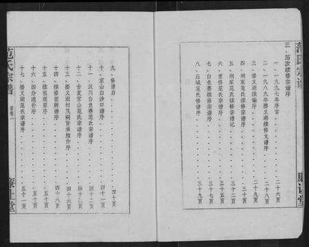 湖北范氏族谱-范氏宗谱 [各房分卷,首2卷](别名：应城范氏宗谱、Fan Shi Zong Pu).pdf电子版预览图3