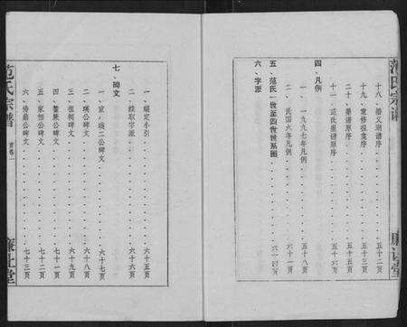 湖北范氏族谱-范氏宗谱 [各房分卷,首2卷](别名：应城范氏宗谱、Fan Shi Zong Pu).pdf电子版预览图4