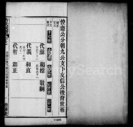 中国方氏族谱-方氏联宗统谱 [52卷](别名：方氏统谱).pdf电子版缩略图