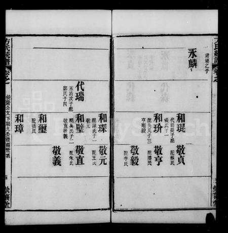 中国方氏族谱-方氏联宗统谱 [52卷](别名：方氏统谱).pdf电子版预览图3