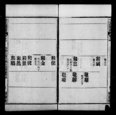 中国方氏族谱-方氏联宗统谱 [52卷](别名：方氏统谱).pdf电子版预览图4