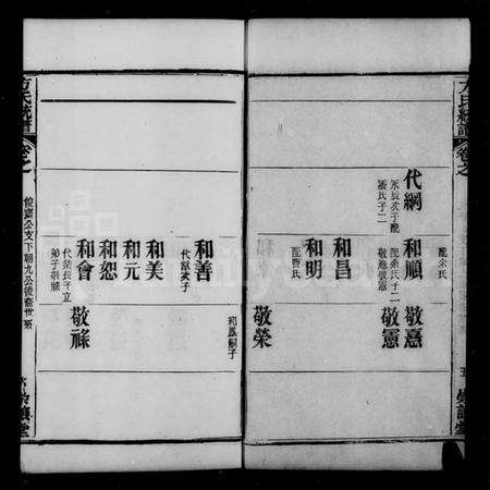 中国方氏族谱-方氏联宗统谱 [52卷](别名：方氏统谱).pdf电子版预览图5