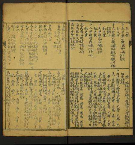 浙江施氏族谱-施典常履历.pdf电子版预览图3