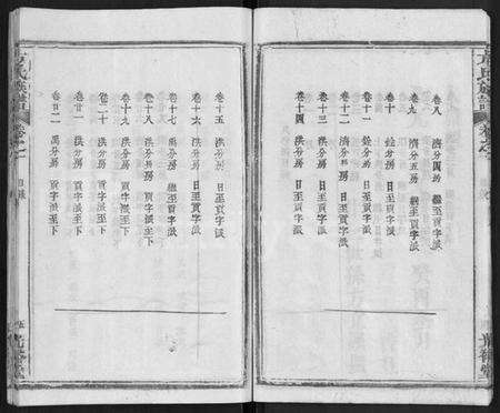 湖北方氏族谱-方氏族谱 [27卷](别名：方氏宗谱).pdf电子版预览图5