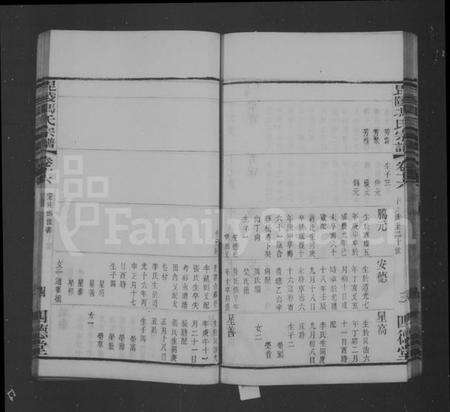 江苏冯氏族谱-冯氏宗谱 [18卷](别名：毘陵冯氏宗谱).pdf电子版预览图4