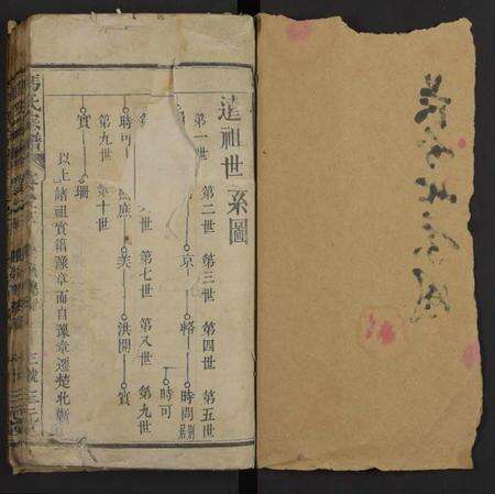 湖北冯氏族谱-冯氏宗谱(别名：Feng Shi Zong Pu).pdf电子版预览图1