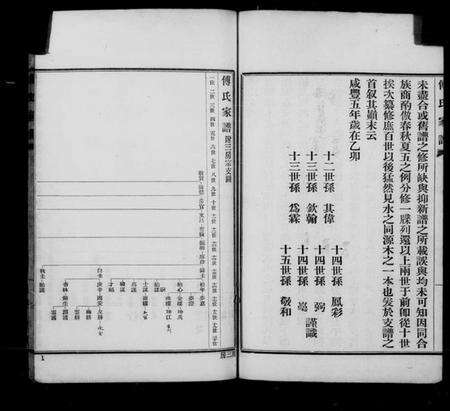 江苏傅氏族谱-浦东六灶傅氏家谱(别名：傅氏家谱).pdf电子版预览图4