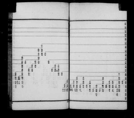 江苏傅氏族谱-浦东六灶傅氏家谱(别名：傅氏家谱).pdf电子版预览图5