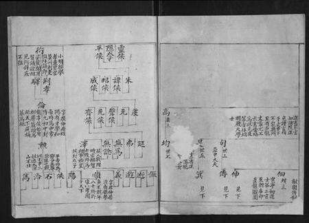 浙江蔡氏族谱-东阳鹿峰蔡氏宗谱[不分卷].pdf电子版预览图3