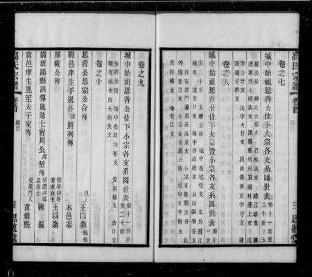 江苏高氏族谱-暨阳高氏宗谱 [10卷,首末各1卷](别名：高氏宗谱).pdf电子版预览图3