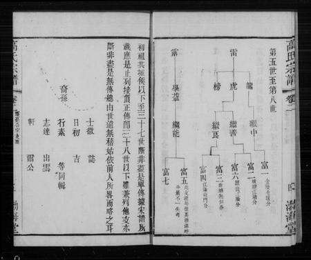 江苏高氏族谱-武进高氏宗谱 [11卷](别名：高氏宗谱).pdf电子版预览图4