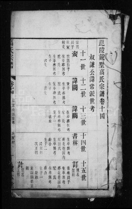 江苏高氏族谱-高氏宗谱 [34卷](毘陵戴墅高氏宗谱).pdf电子版缩略图