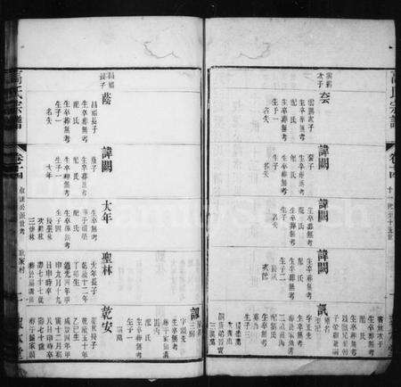 江苏高氏族谱-高氏宗谱 [34卷](毘陵戴墅高氏宗谱).pdf电子版预览图2