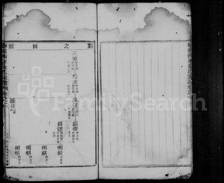 浙江金氏族谱-梅溪西岸金氏宗谱 [残卷].pdf电子版预览图4