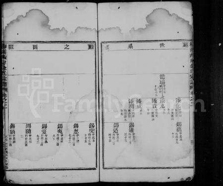 浙江金氏族谱-梅溪西岸金氏宗谱 [残卷].pdf电子版预览图5