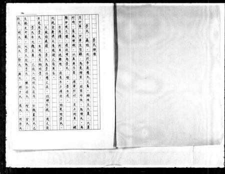 湖南李氏族谱-[李氏家谱].pdf电子版预览图3