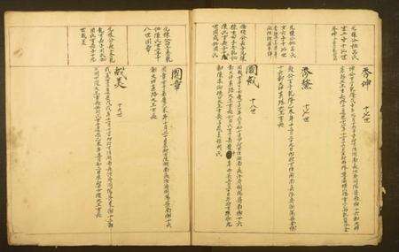 湖南梁氏族谱-梁氏宗谱.pdf电子版预览图3