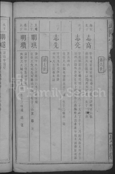 湖北龚氏族谱-(龚氏)武陵家志 [13卷,首2卷](别名：武陵志).pdf电子版预览图4