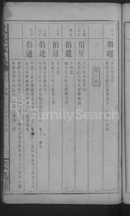 湖北龚氏族谱-(龚氏)武陵家志 [13卷,首2卷](别名：武陵志).pdf电子版预览图5