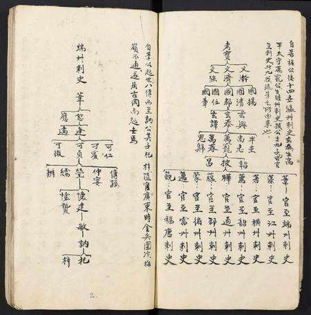 湖南林氏族谱-[林氏]竹兆祖家谱.pdf电子版预览图4