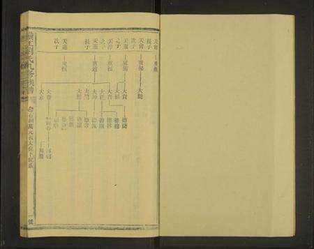 浙江刘氏族谱-横江刘氏九修族谱[总卷数不详].pdf电子版预览图1