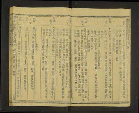 浙江刘氏族谱-横江刘氏九修族谱[总卷数不详].pdf电子版预览图3