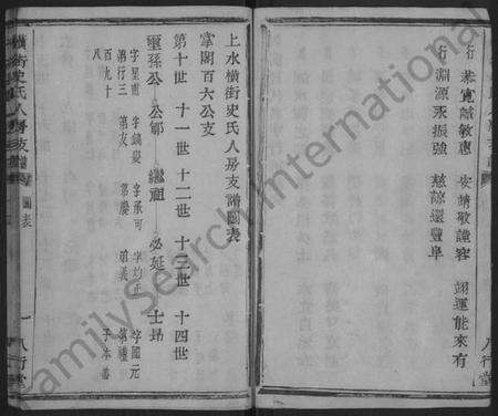 浙江史氏族谱-横街史氏人房支谱.pdf电子版预览图4