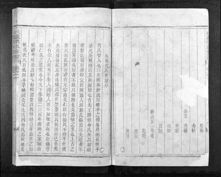 浙江沈氏族谱-武义沈氏宗谱[4卷].pdf电子版预览图2