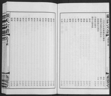 江苏顾氏族谱-顾氏宗谱[16卷](别名：Gu Shi Zong Pu).pdf电子版预览图3