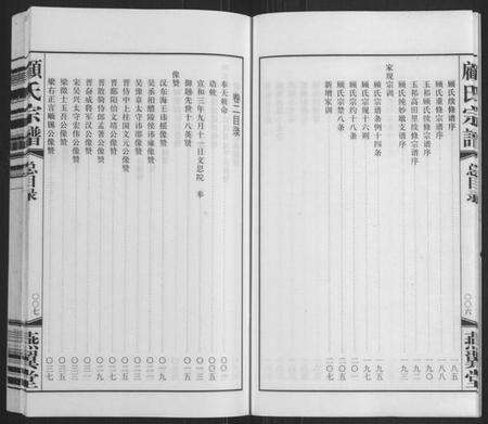 江苏顾氏族谱-顾氏宗谱[16卷](别名：Gu Shi Zong Pu).pdf电子版预览图5