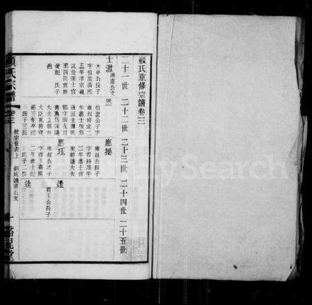 江苏顾氏族谱-顾氏重修宗谱 [10卷](别名：顾氏宗谱).pdf电子版预览图1