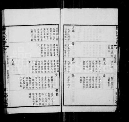 江苏顾氏族谱-顾氏重修宗谱 [10卷](别名：顾氏宗谱).pdf电子版预览图2