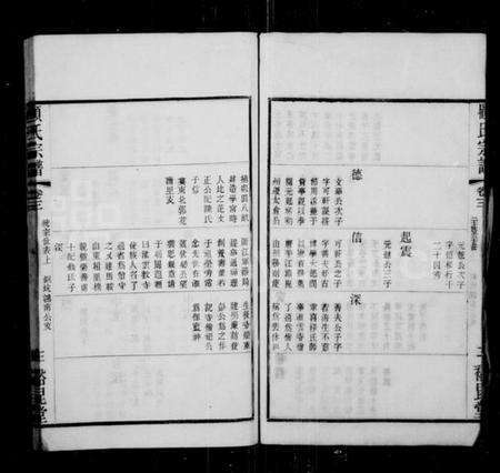 江苏顾氏族谱-顾氏重修宗谱 [10卷](别名：顾氏宗谱).pdf电子版预览图3