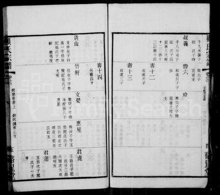 江苏顾氏族谱-顾氏重修宗谱 [10卷](别名：顾氏宗谱).pdf电子版预览图5