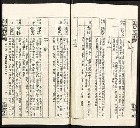 湖南刘氏族谱-刘氏宗谱.pdf电子版预览图5