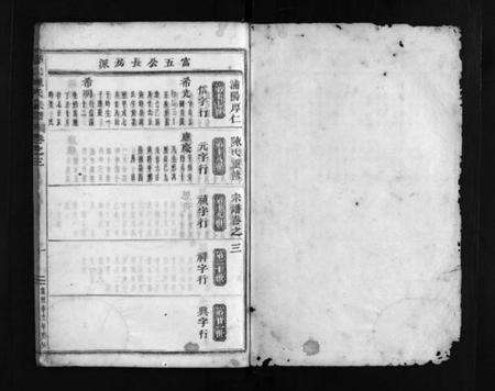 浙江陈氏族谱-浦阳厚仁陈氏宗谱 [残卷].pdf电子版预览图2