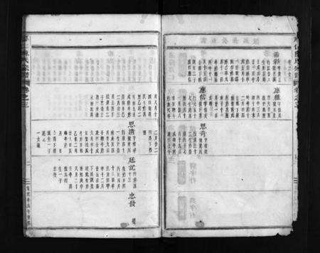 浙江陈氏族谱-浦阳厚仁陈氏宗谱 [残卷].pdf电子版预览图3