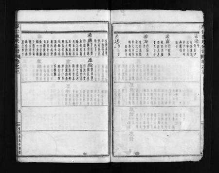 浙江陈氏族谱-浦阳厚仁陈氏宗谱 [残卷].pdf电子版预览图4