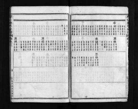 浙江陈氏族谱-浦阳厚仁陈氏宗谱 [残卷].pdf电子版预览图5