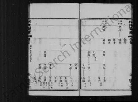 江苏何氏族谱-何氏家乘 [32卷](别名：晋陵何墅何氏家乘).pdf电子版预览图1