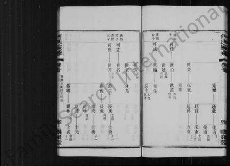 江苏何氏族谱-何氏家乘 [32卷](别名：晋陵何墅何氏家乘).pdf电子版预览图4