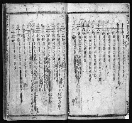 湖北何氏黄氏族谱-何氏七修宗谱 [105卷](别名：何氏宗谱、He Shi Qi Xiu Zong Pu).pdf电子版预览图3