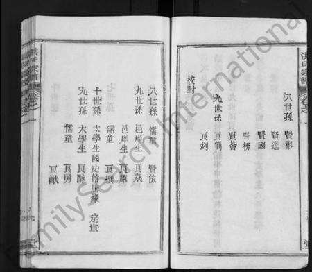 湖北洪氏族谱-龙冈洪氏宗谱 [10卷](别名：洪氏宗谱、Long Gang Hong Shi Zong Pu).pdf电子版预览图5